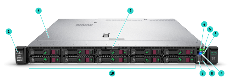 HPE ProLiant DL360 Gen10 Rack Server 4