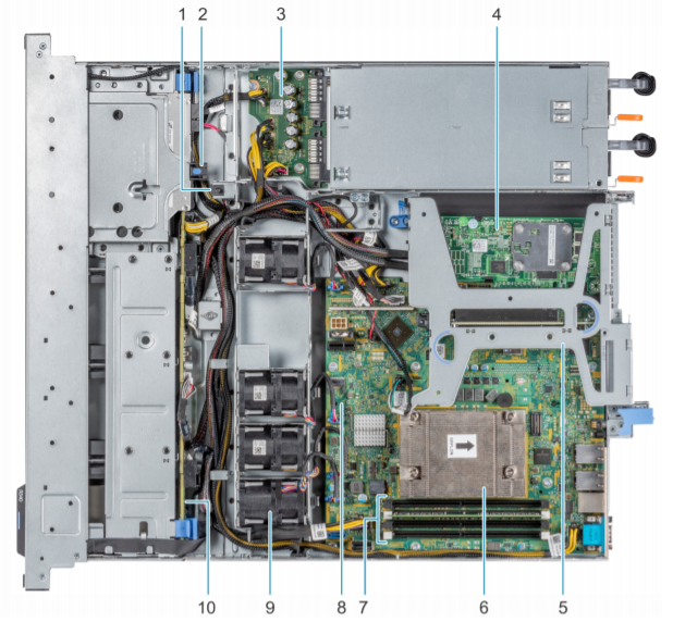 Poweredge R340