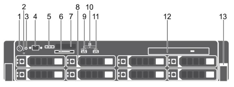 Dell PowerEdge R730 3