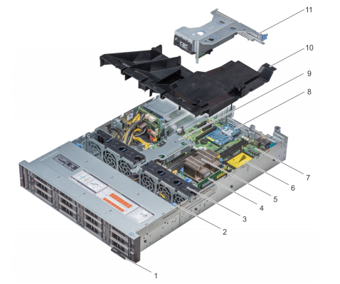 Dell EMC PowerEdge R540 8
