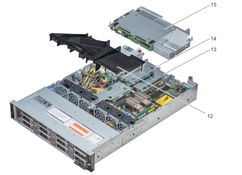 Dell EMC PowerEdge R540 9