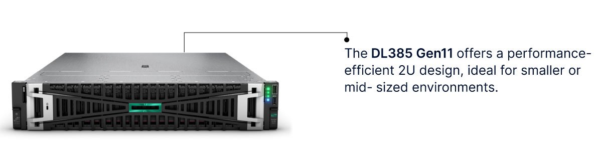 DL385 Gen11