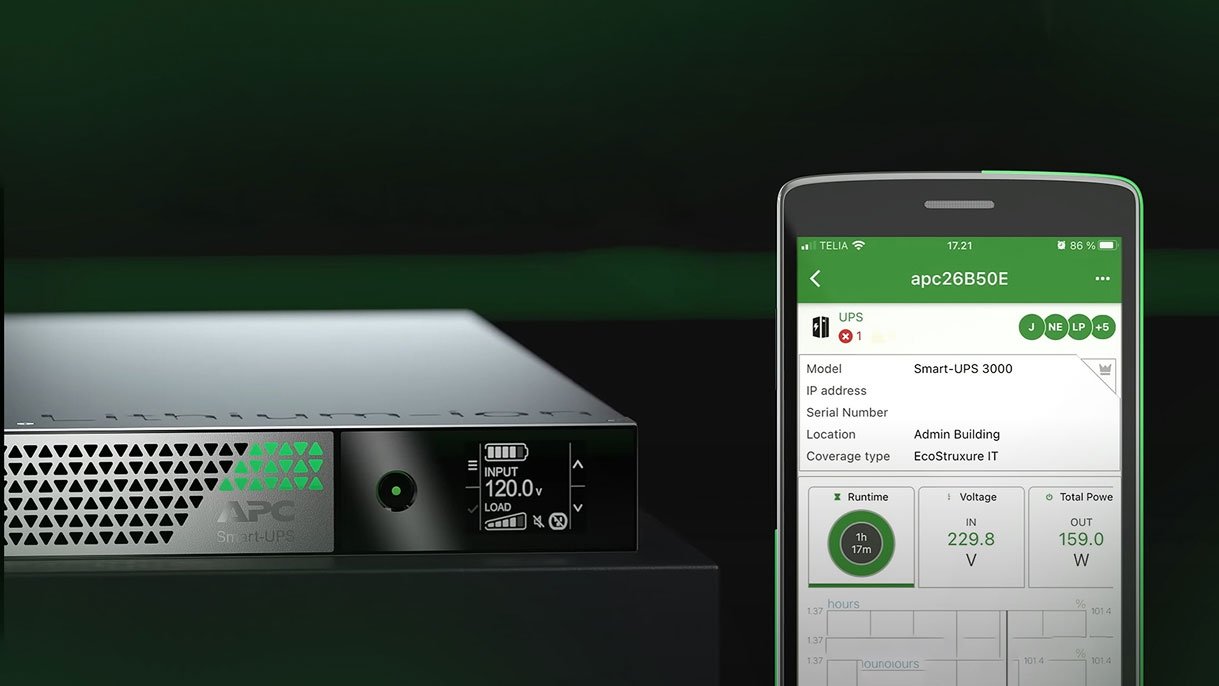 Optimized for Distributed IT Operations