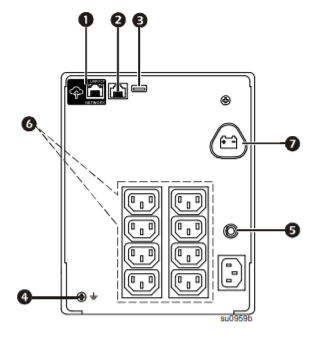APC Smart UPS 1000VA Rear View
