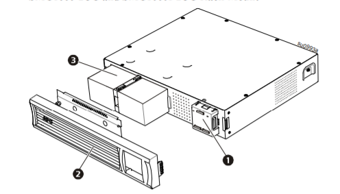 APC Smart UPS 1000VA Front View