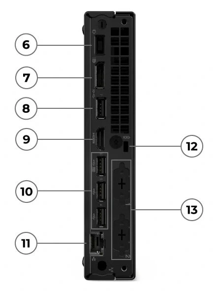 Lenovo ThinkCentre M75q Gen 5 Rear View