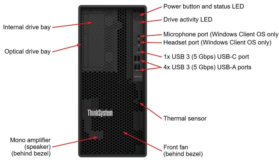 Front view of ThinkSystem ST45 V3