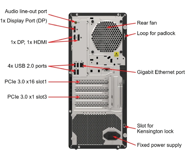 Rear view of ThinkSystem ST45 V3